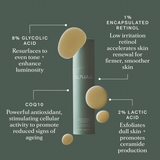 Retinol Reboot Exfoliating Body Treatment