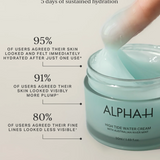 Hide Tide Water Cream
